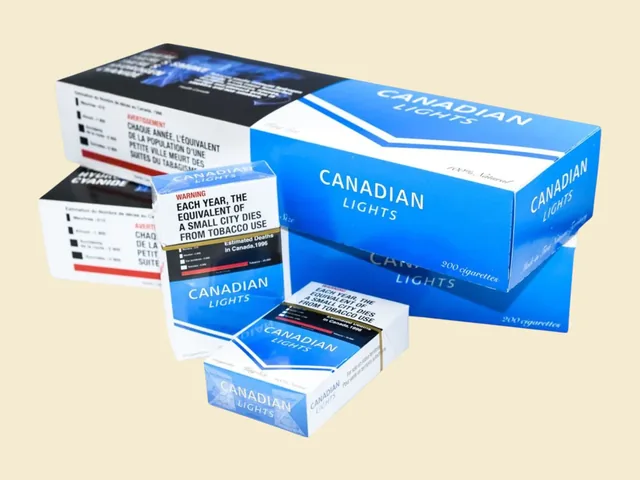 Canadian Lights